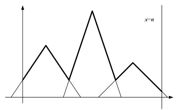 Описание: C:\Igor\Olymp\Rybinsk2012\Tasks\K-Triangles\index.files\image001.png